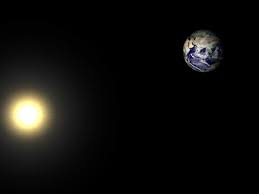 الأرض أثناء ميل محور الشمس دورانها ينتج عن حول في ماذا حل ماذا