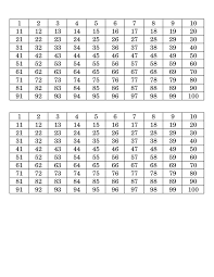 Counting By Tens To 120_hundreds Chart Xls 120 Chart