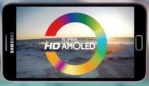 Vezi canalul super one alături de varianta hd. What Is The Difference Between Amoled And Super Amoled Samsung India