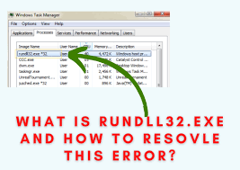what is rundll32 exe and how to resovle