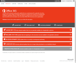 Improving Visibility To Service Updates Microsoft 365 Blog
