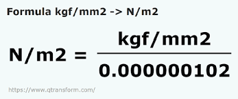 kilograms force per square millimeter