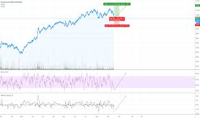 Dsm Stock Price And Chart Euronext Dsm Tradingview