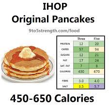 how many calories in ihop