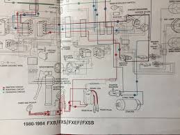 Xn 1352 jeep cj7 258 vacuum diagram also fuse box on 84. 81 Harley Davidson Wiring Diagram Save Wiring Diagrams Architect