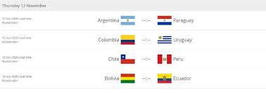 world cup qualifiers 2022