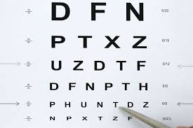 Snellen Eye Chart For Testing Vision
