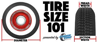 tire size 101 understanding vintage