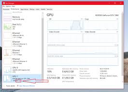 Here's how to see what graphics hardware is in your windows pc. How To Check Your Gpu Temperature Pcworld
