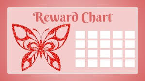 Reward Sticker Charts Pasifika Theme Ready To Print In Color And Black White