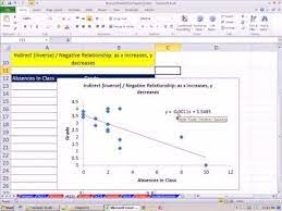 Excel 2010 Statistics 23 Ter