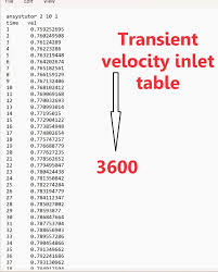 transient time table velocity and