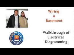 creating your basement electrical plan