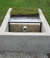 Conventional Drainfield System On Site Sewage Facilities