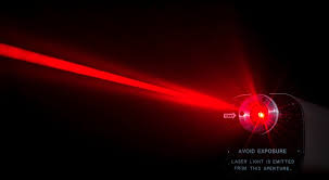 is a laser security system the best way