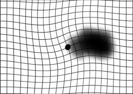 How To Use The Amsler Grid To Detect Age Related Macular