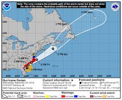 Warnings Watches Issued For Nc Coast Coastal Review Online