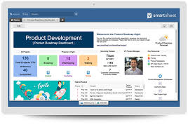 Product Development Process 101 Smartsheet