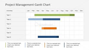Gantt Chart Project Roadmap Slidemodel