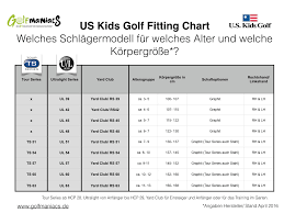 Us Kids Golf Size Chart Www Bedowntowndaytona Com