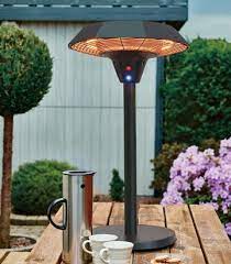 Guide To Choose The Best Patio Heater
