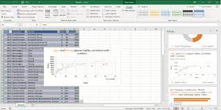 ideas for data ysis in excel fm
