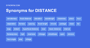 another word for distance synonyms