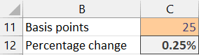 basis points calculator in excel