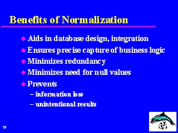 benefits of normalization