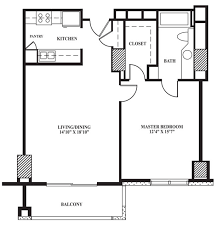 For a simple master bedroom, sizes can range from roughly 110 to 200 square feet. 7 Inspiring Master Bedroom Plans With Bath And Walk In Closet For Your Next Project Aprylann