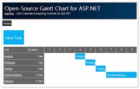 daypilot gantt chart for asp net