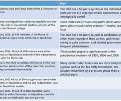 political parties us flashcards quizlet