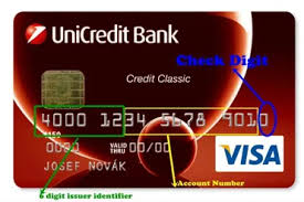 Credit card number and account number the same. Credit Card Account Number What Is It And How To Find It Howchimp