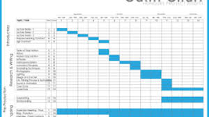 Delivering Gantt Chart Templates Word Into Business