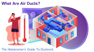 What Are Air Ducts The Homeowner S