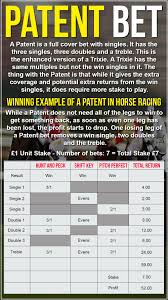 What Is A Patent Bet Patent Betting Type Explained Best