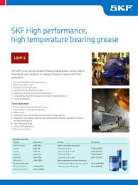 Skf High Performance High Temperature Bearing Grease Lghp 2
