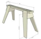 how-wide-should-a-sawhorse-be