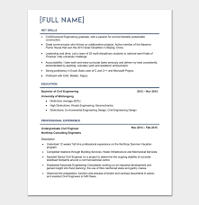 The objectives of a software engineer's resume. Drilling Engineer Resume Objective