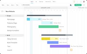 Online Gantt Chart Software Teamgantt