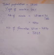 If total population of a small town is 12100. Out of this 40% population is  male. Find the number of - Brainly.in
