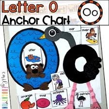 Alphabet Anchor Chart Letter O