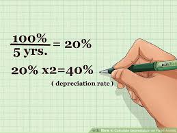 How To Calculate Depreciation On Fixed Assets With Calculator