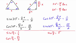 Trigonometric Ratios Of Special Angles 0 30 45 60 90