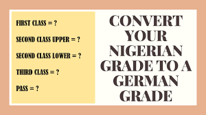 The national university council (nuc) of nigeria came up with newly approved grading system that should be these include first, second upper, second lower, and third class as the lowest degree classification. Cgpa Conversion Nigerian To German Degree Classification Youtube