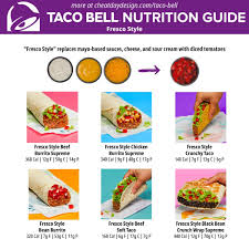 taco bell items for every t