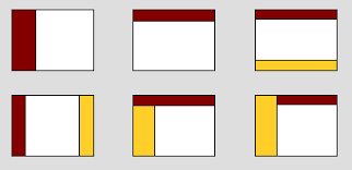 el estilo dentro de la edición electrónica