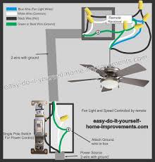 Have the shop could be a simple break (short) in the flow! Ceiling Fan Wiring Diagram
