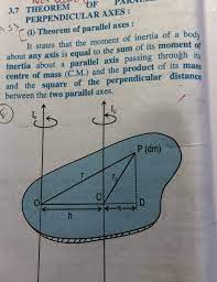 Which of the following is true about moment of inertia (I) ?