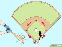 But once you understand how to set up the field, how to play offense, and how to play defense baseball is one of america's most beloved and iconic sports. How To Play Baseball With Pictures Wikihow